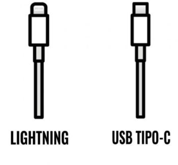 Priego-Mobile-comprar-Cable de Carga Apple de conector USB-C a Lightning/ 1m
